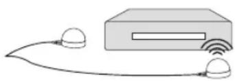 Simple line drawing of a device with two spherical sensors and signal waves (no text or symbols)