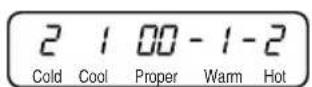 LG HTNC488DLC0 - Auto Operation Mode (Cooling model) - 5