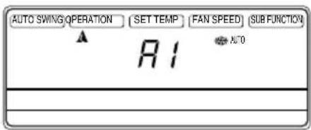 AUTO SWING OPERATION | SET TEMP | FAN SPEED | SUB FUNCTION A A1 AUTO