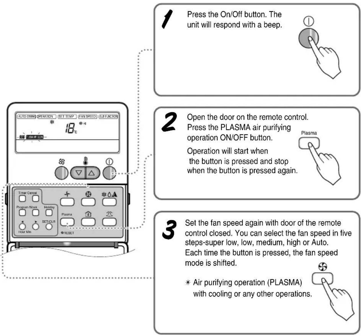 LG HTNC368DLC0 - PLASMA Purification Operation (Optional) - 1