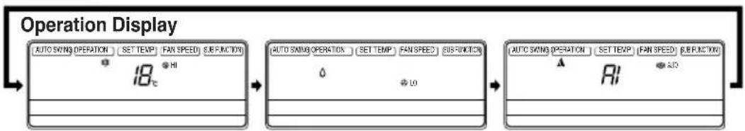 LG HTNC368DLC0 - Auto Operation Mode (Cooling model) - 3