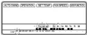 AUTO SWING CPEATION SETTEMP FAN SPEED SUBFUNCTION Progress 01 03 25 07 29 11 14 15 17 19 21 24