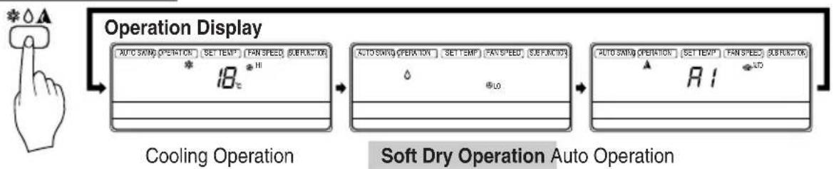 LG HTNC368DLC0 - Soft Dry Operation Mode - 3