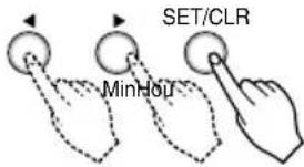 SET/CLR MinHou