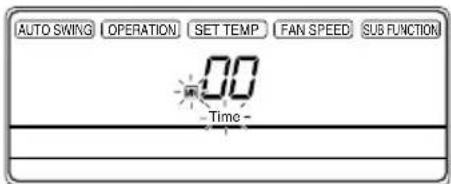 AUTO SWING OPERATION SET TEMP FAN SPEED SUB FUNCTION 00 Time -