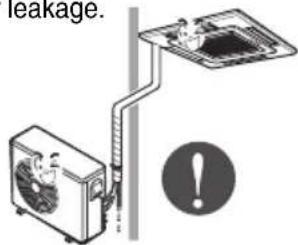 leakage.