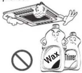 Wax Thinner