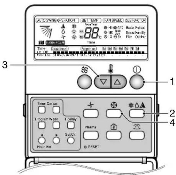 AUTO SWING OPERATION SET TEMP FAN SPEED SUB FUNCTION 88°C Time Timer On: Off Operation set Program set H1 AUTO Hadar Pinalool Defrost Humidly Fill Out door 8min: Time 01 03:05 07 09:11 18 15 17 19 21 23 Timer Cancel Program Week Holiday Plasma Set/Cir Hour Min RESET 1 2 4 3