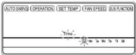 AUTO SWING OPERATION SET TEMP FAN SPEED SUB FUNCTION Time - 100% 50% 30% 20% 10% 5%