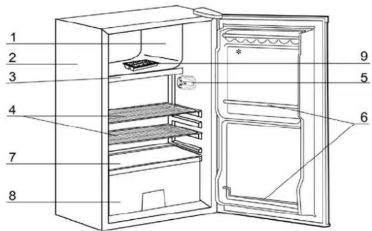 Airflo AFR115W - Electrical connection - 1