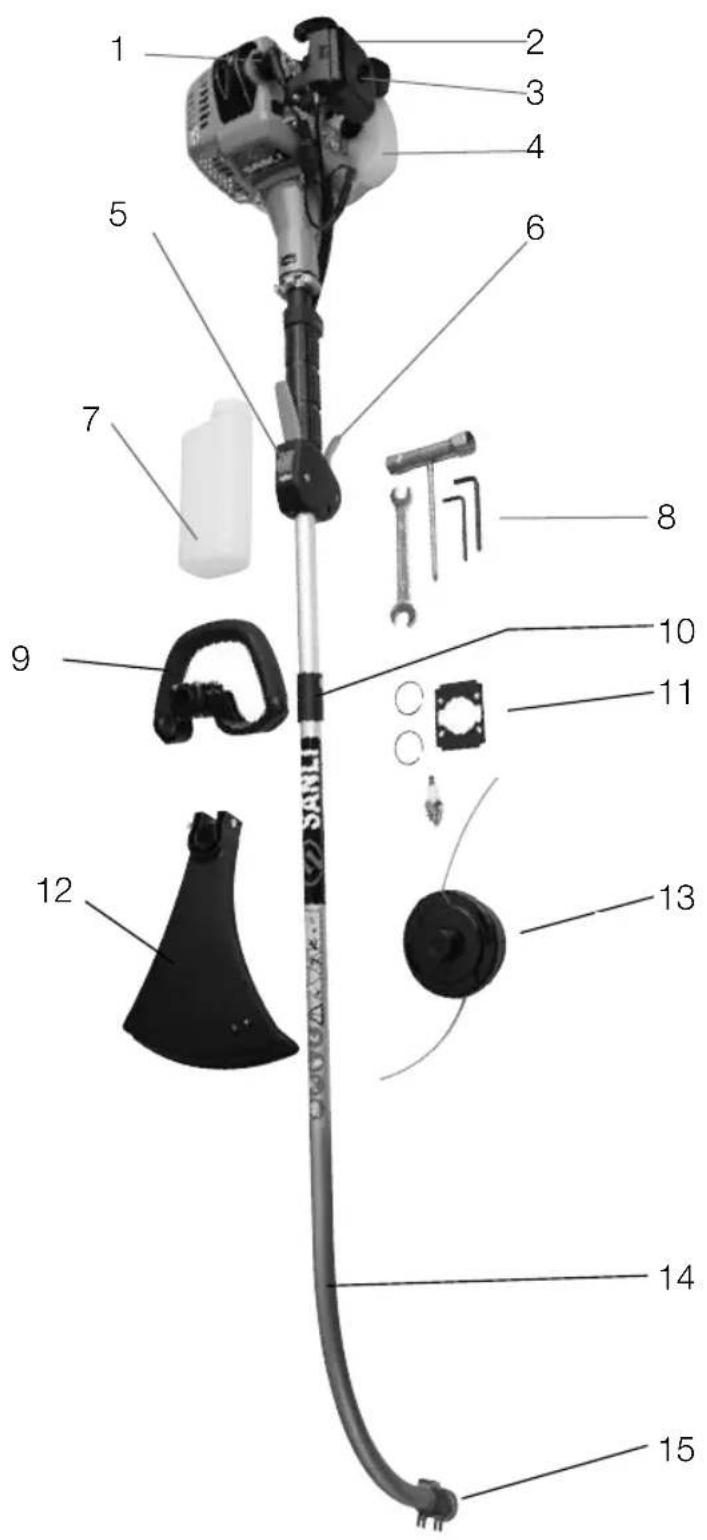 Labeled diagram of a handheld device with numbered parts for identification