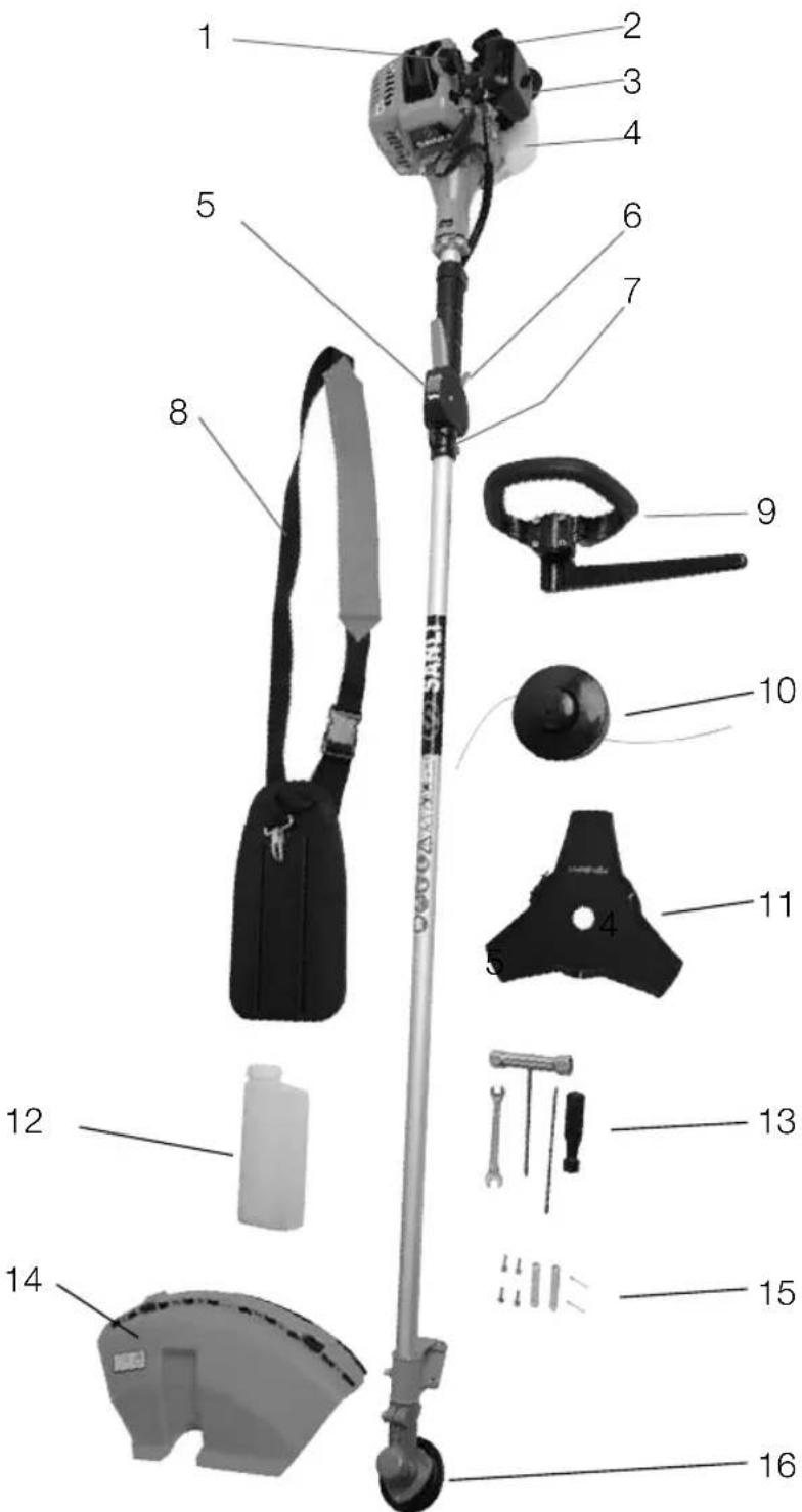 Labeled diagram of a cleaning tool with numbered parts for identification