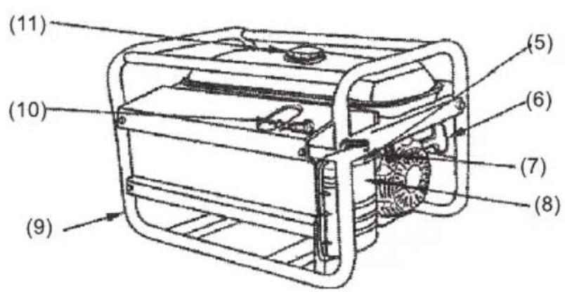Kincrome K10101 - Installation - 2