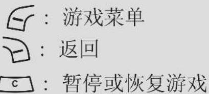 :游戏菜单 :返回 :暂停或恢复游戏