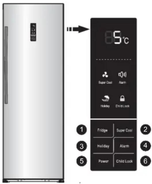 HISENSE HR6AFF355SD - Displaycontrols - 1