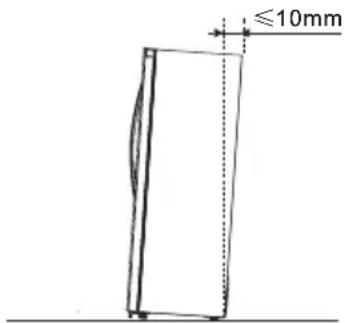 HISENSE HR6AFF355SD - Levelingofappliance - 1