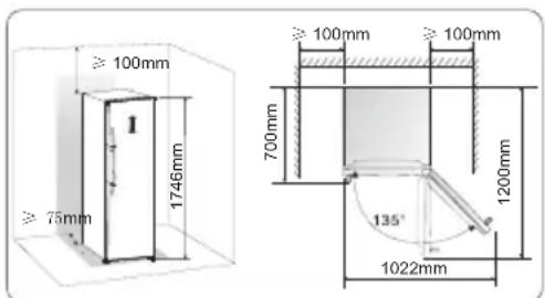 HISENSE HR6AFF355SD - Ventilationofappliance - 2