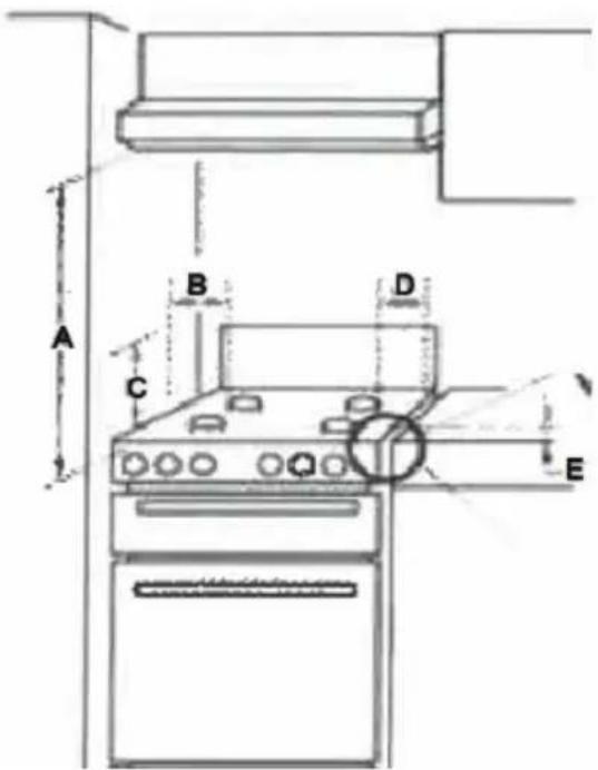 BELLING BFS54DODF - Locating the cooker - 1