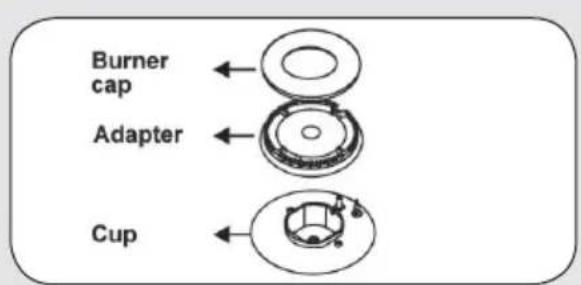 BELLING BFS54DODF - Changing Injectors Hob burners - 1