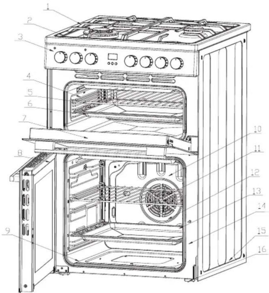 BELLING BFS54DODF - Product Description - 1