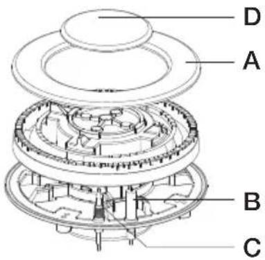 BELLING BFS54DODF - Hotplate Configuration - 1