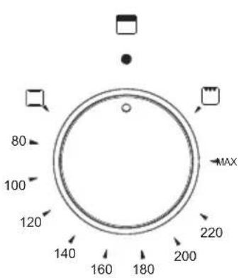 BELLING BFS54DODF - Using the Top Oven/Grill of your Electric Cooker Oven/Grill Function - 1