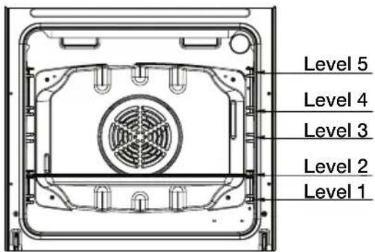 BELLING BFS54DODF - Oven shelf positions - 1