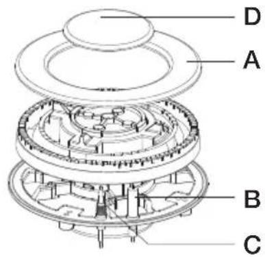 BELLING BFS54SCDF - Hotplate Configuration - 1