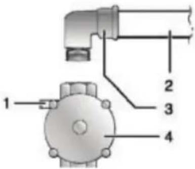 BELLING BFS54SCDF - Gas connection - 2