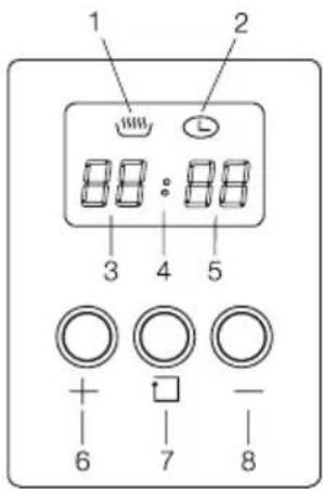 BELLING BFS54SCDF - Using the Programmable Clock - 1