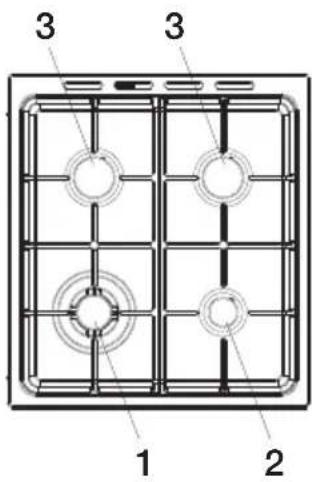 BELLING BFS54SCDF - Hotplate Configuration - 3