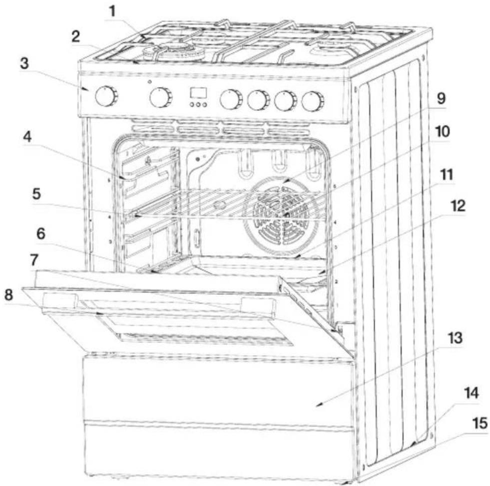 BELLING BFS54SCDF - Product Description - 1