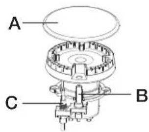 BELLING BFS54SCDF - Hotplate Configuration - 2