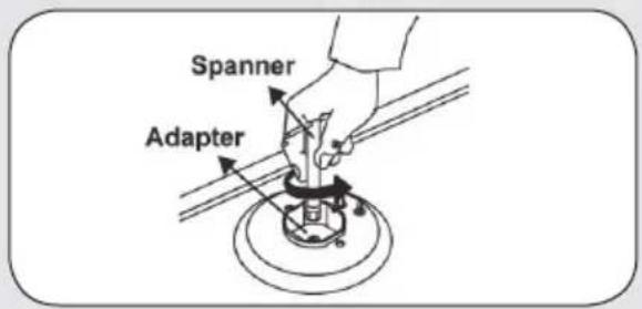 BELLING BFS54SCDF - Changing Injectors Hob burners - 2