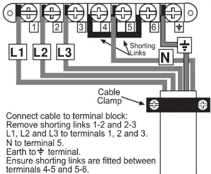 BELLING BCC1100GTGB - WARNING: This appliance must be earthed. - 2