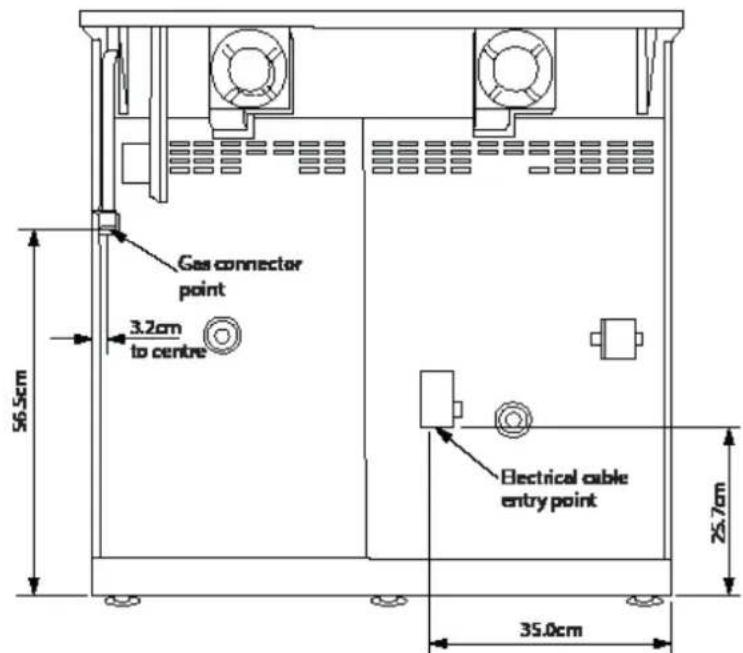 BELLING BCC1100GTGSS - Electric and gas connection location (see illustration below) - 1