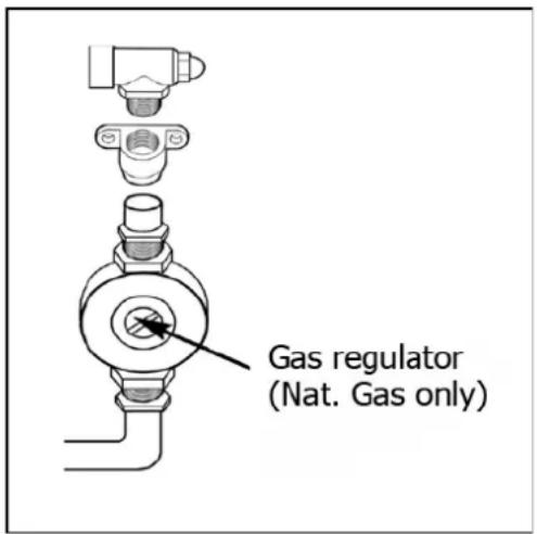 BELLING BCC1100GTGSS - Connect to the gas supply - 1