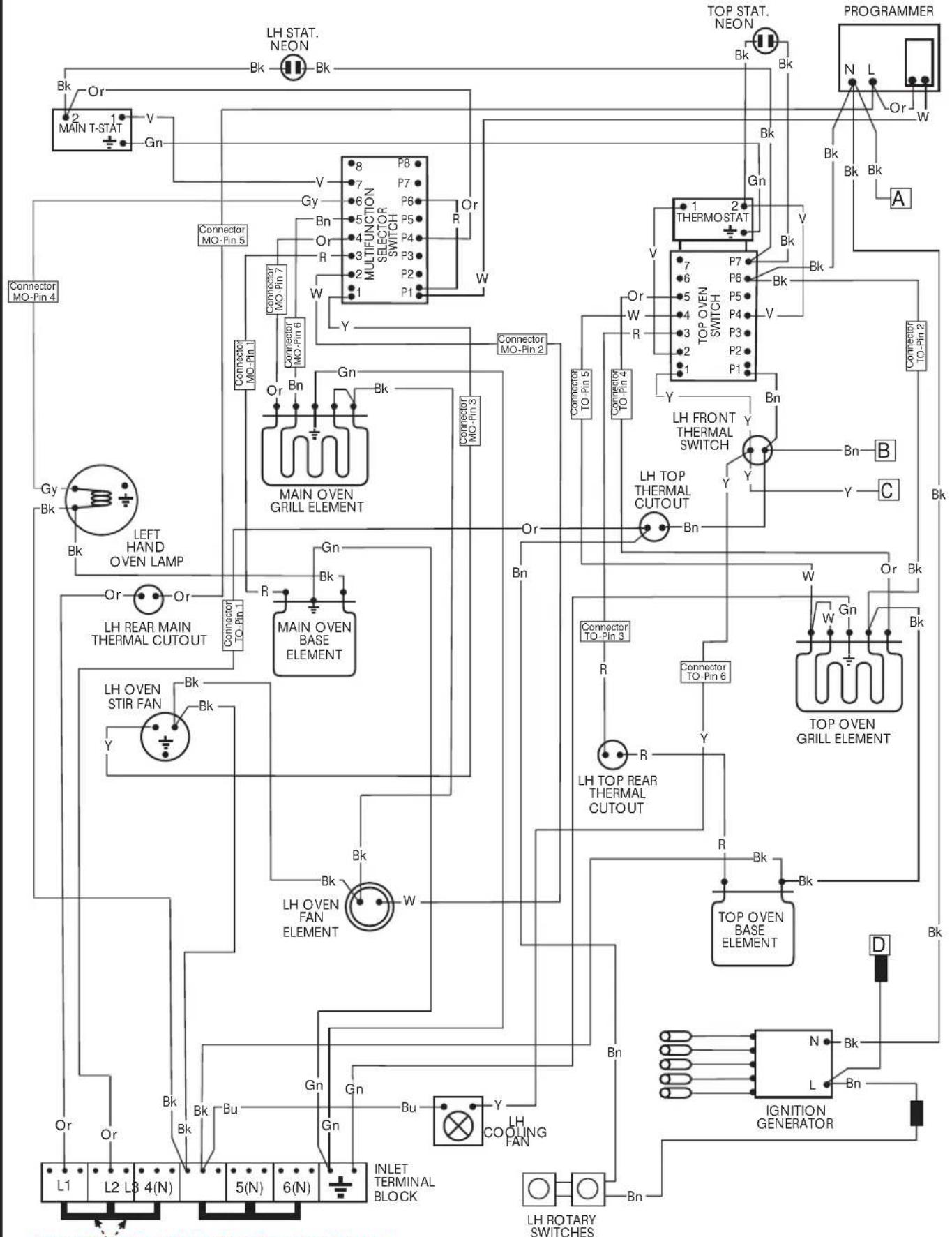 BELLING BCC1100GTGSS - Maintenance Schedule - 1