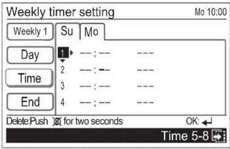 Weekly timer setting Mo 10:00 Weekly 1 Su Mo Day 1 ---:--- Time 2 ---:--- Time 3 ---:--- End 4 ---:--- Delete:Push × for two seconds OK: Time 5-8