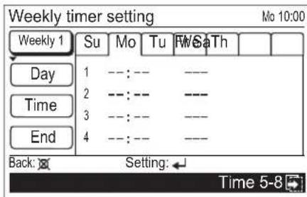 Weekly timer setting Mo 10:00 Weekly 1 Su Mo Tu Ft/Sa.Th Day 1 ---:--- --- Time 2 ---:--- --- End 3 ---:--- --- Back: Setting:← Time 5-8