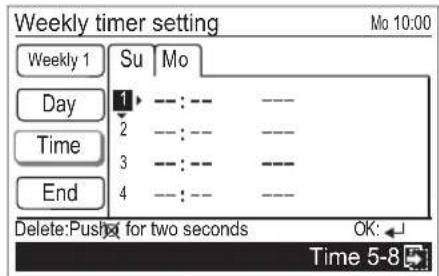 Weekly timer setting Mo 10:00 Weekly 1 Su Mo Day 1 --: -- --- Time 2 --: -- --- End 3 --: -- --- Delete:Pushed for two seconds OK: Time 5-8