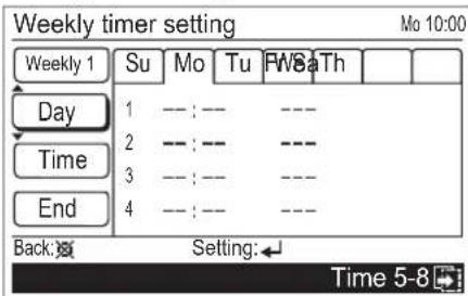 Weekly timer setting Mo 10:00 Weekly 1 Su Mo Tu FW&4Th Day 1 ---:--- --- Time 2 ---:--- --- End 3 ---:--- --- Back: Setting:↓ Time 5-8