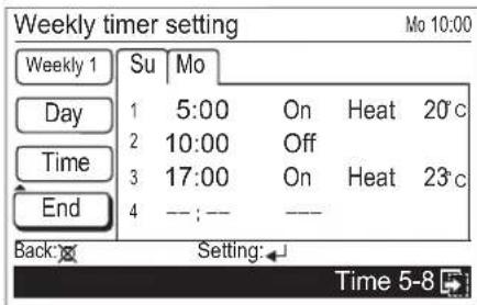 Weekly timer setting Mo 10:00 Weekly 1 Su Mo Day 1 5:00 On Heat 20°C Time 2 10:00 Off End 3 17:00 On Heat 23°C Back: Setting: Time 5-8
