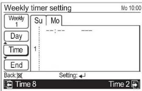 Weekly timer setting Mo 10:00 Weekly 1 Su Mo Day Time 1 End Back: Setting: Time 8 Time 2