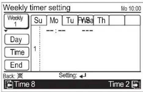 Weekly timer setting Mo 10:00 Weekly 1 Su Mo Tu F Wa Th Day : -- Time : -- End 1 Back: Setting: ← Time 8 Time 2