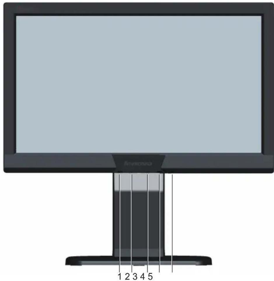 LENOVO ThinkVision E2003 - External Controls - 1