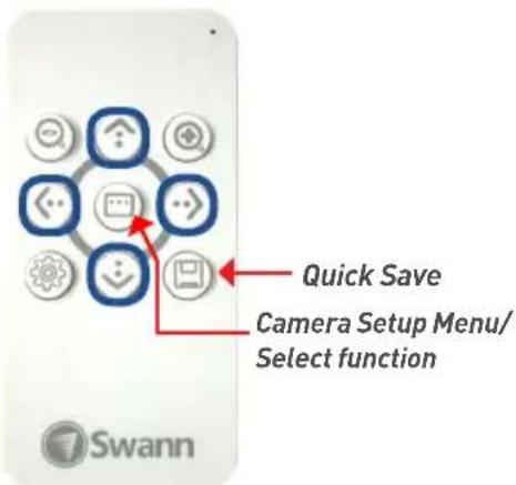 SWANN Pro-753 - Via Controller - 2