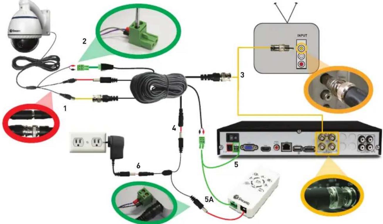 SWANN Pro-753 - Connecting the Camera - 1
