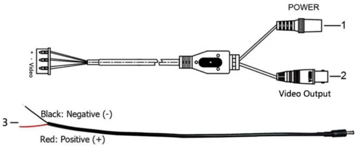 POWER 1 Video Output + Video 2 3 Black: Negative (-) Red: Positive (+)