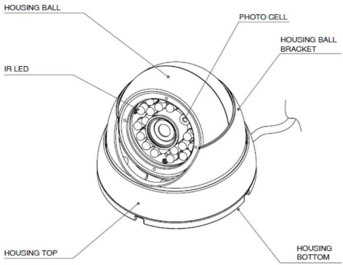 HOUSING BALL IR LED PHOTO CELL HOUSING BALL BRACKET HOUSING TOP HOUSING BOTTOM